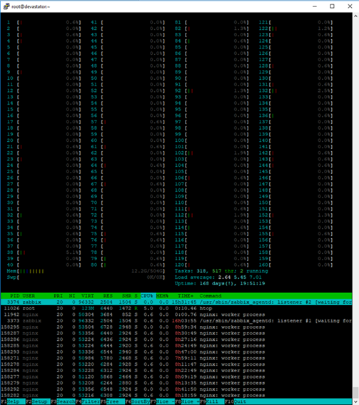 Как мы строили S3 хранилище DataLine. Эксперименты, тестирование и немного о бегемотах - 18